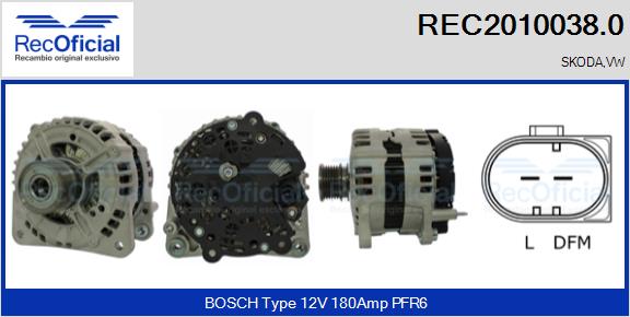 REC2010038.0