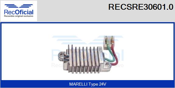 RECSRE30601.0
