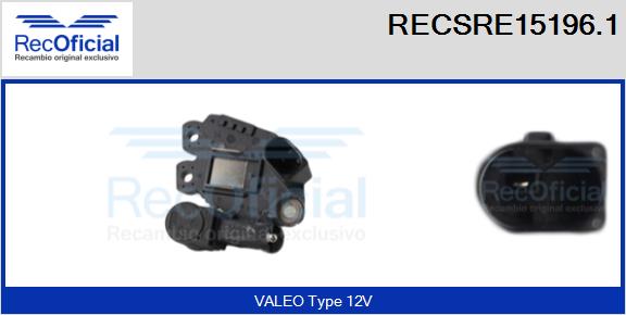 RECSRE15196.1