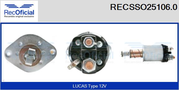 RECSSO25106.0