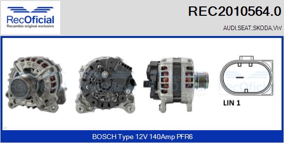 REC2010564.0