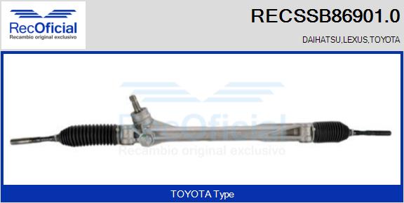 RECSSB86901.0