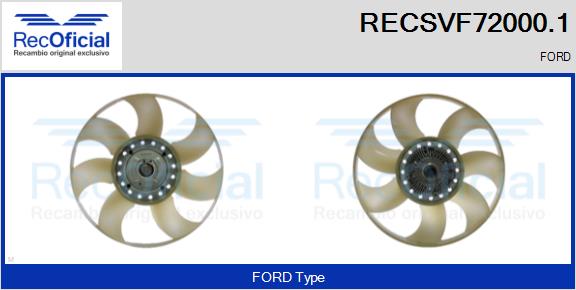 RECSVF72000.1