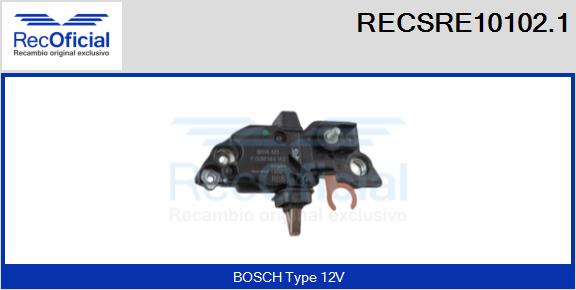 RECSRE10102.1