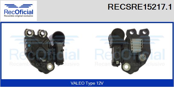 RECSRE15217.1
