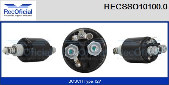 RECSSO10100.0