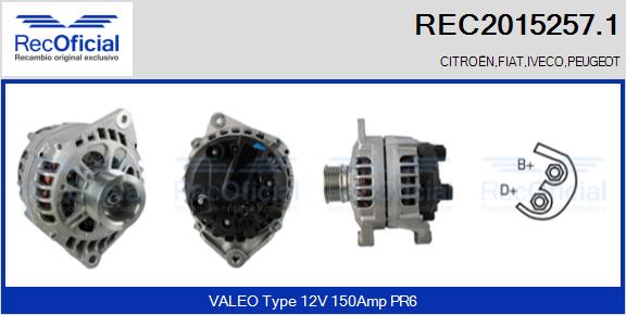 REC2015257.1