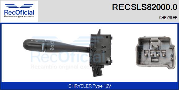 RECSLS82000.0