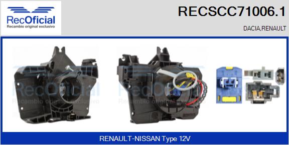 RECSCC71006.1