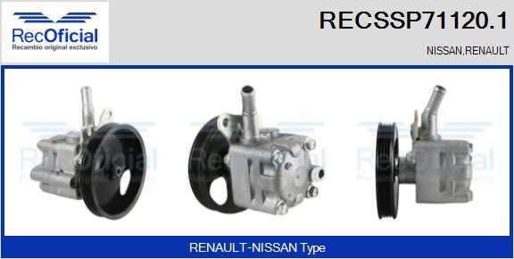 RECSSP71120.1