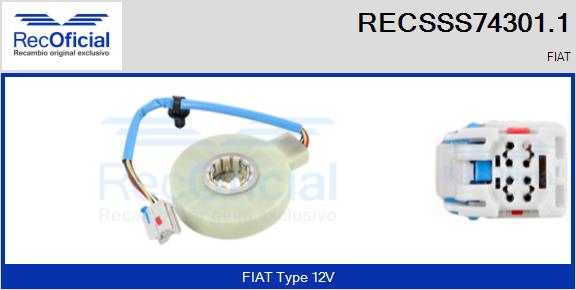 RECSSS74301.1