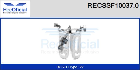 RECSSF10037.0
