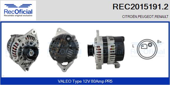 REC2015191.2