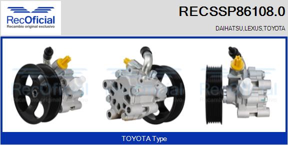 RECSSP86108.0