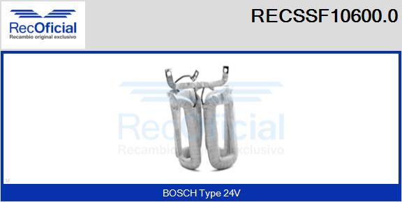 RECSSF10600.0