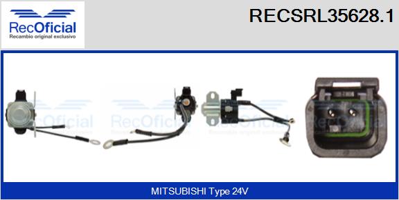RECSRL35628.1