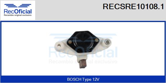 RECSRE10108.1