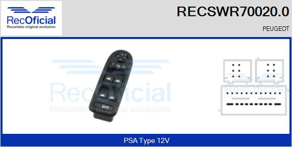 RECSWR70020.0