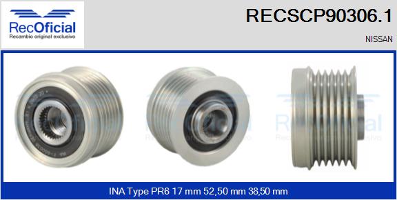 RECSCP90306.1