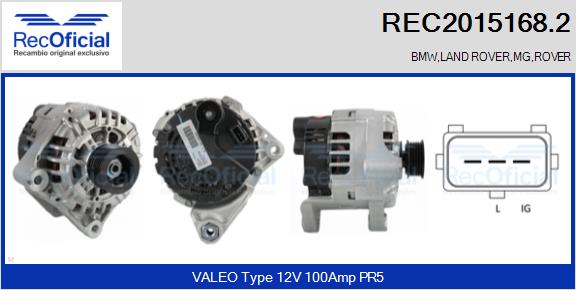 REC2015168.2