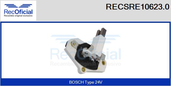 RECSRE10623.0