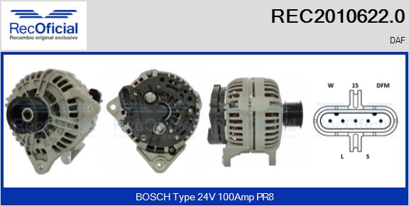 REC2010622.0