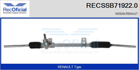 RECSSB71922.0