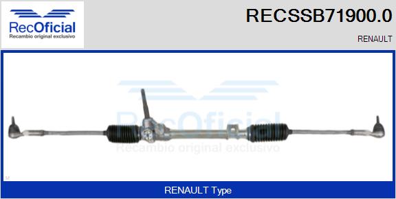 RECSSB71900.0
