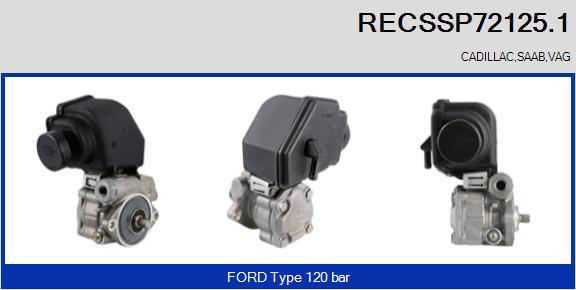 RECSSP72125.1