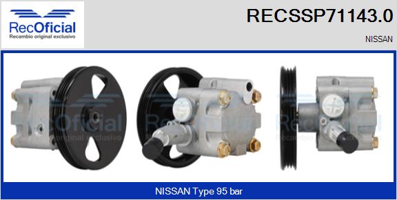 RECSSP71143.0