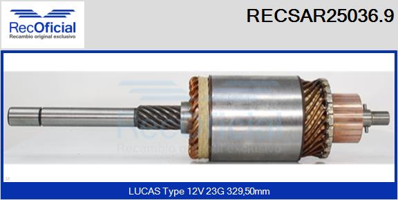 RECSAR25036.9