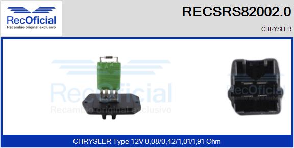 RECSRS82002.0