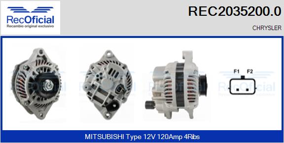 REC2035200.0