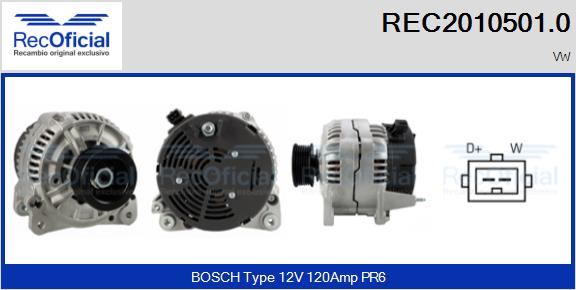 REC2010501.0