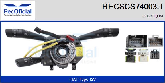 RECSCS74003.1