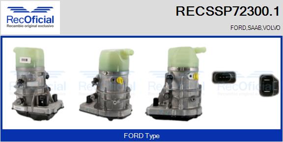 RECSSP72300.1