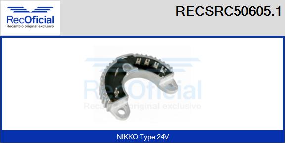 RECSRC50605.1