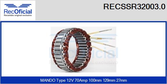 RECSSR32003.0