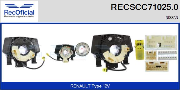 RECSCC71025.0