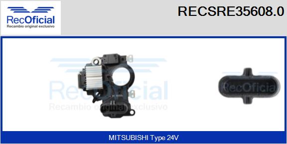 RECSRE35608.0