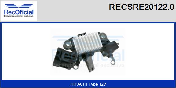 RECSRE20122.0