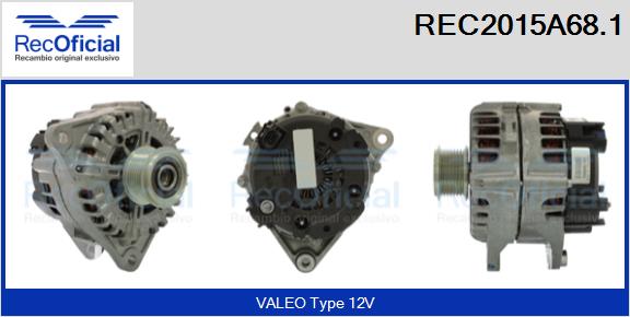 REC2015A68.1