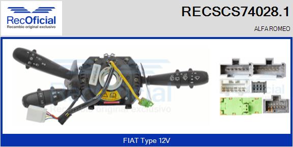 RECSCS74028.1