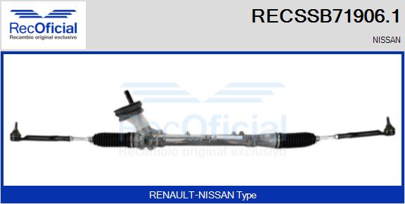 RECSSB71906.1