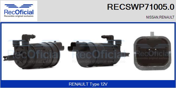 RECSWP71005.0