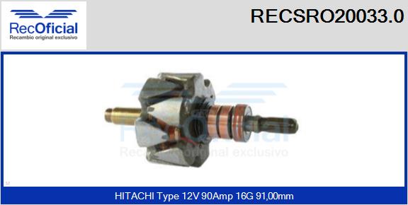 RECSRO20033.0