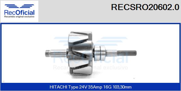 RECSRO20602.0