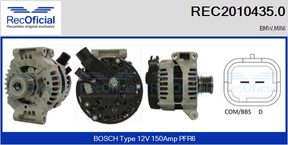 REC2010435.0