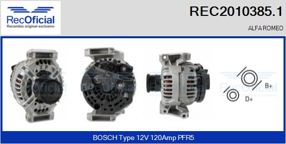 REC2010385.1