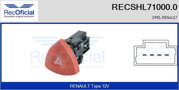 RECSHL71000.0